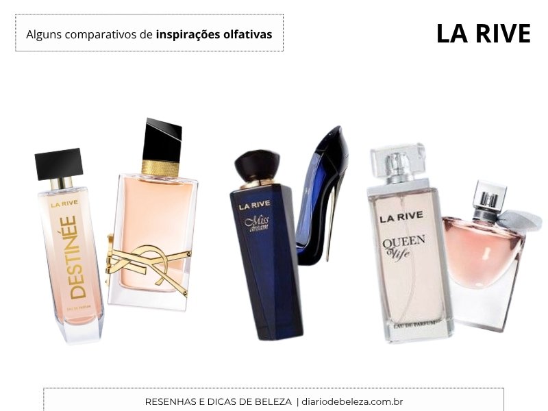 Marcas de Inspirações e Contratipo de Perfumes