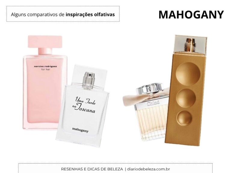 10 Marcas de Contratipo de Perfumes | Diário de Beleza